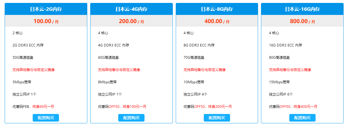 【站长自用】今天分享一个站长也在自用的日本cn2vps，合适建站的日本cn2 vps插图2