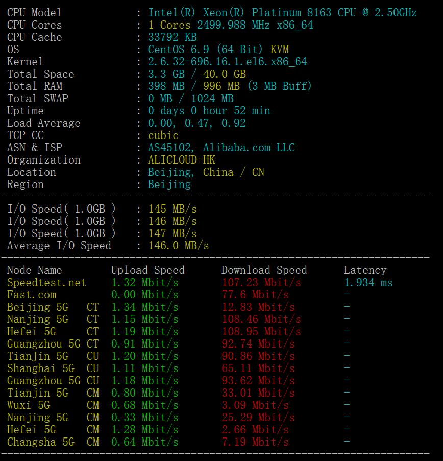 阿里云香港云服务器简单测速  1核1G内存1M宽带40G硬盘