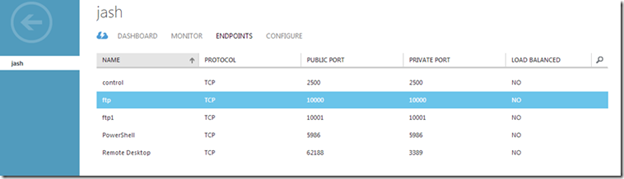 Windows Azure VM上配置FTP服务器