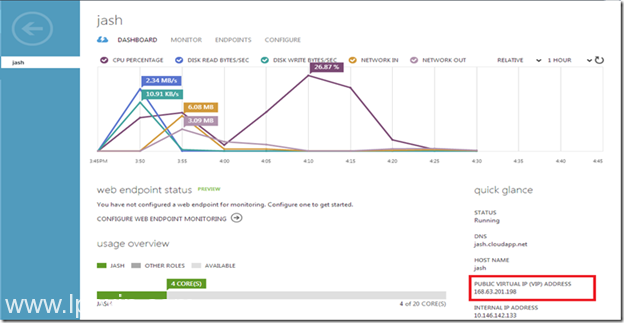 Windows Azure VM上配置FTP服务器