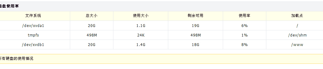 阿里云Linux主机安装WDCP管理面板(包含lamp+lnmp+lanmp环境)