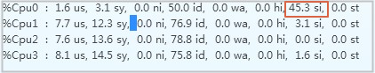 阿里云服务器ECS实例某个CPU的SI状态占用率高的解决方法