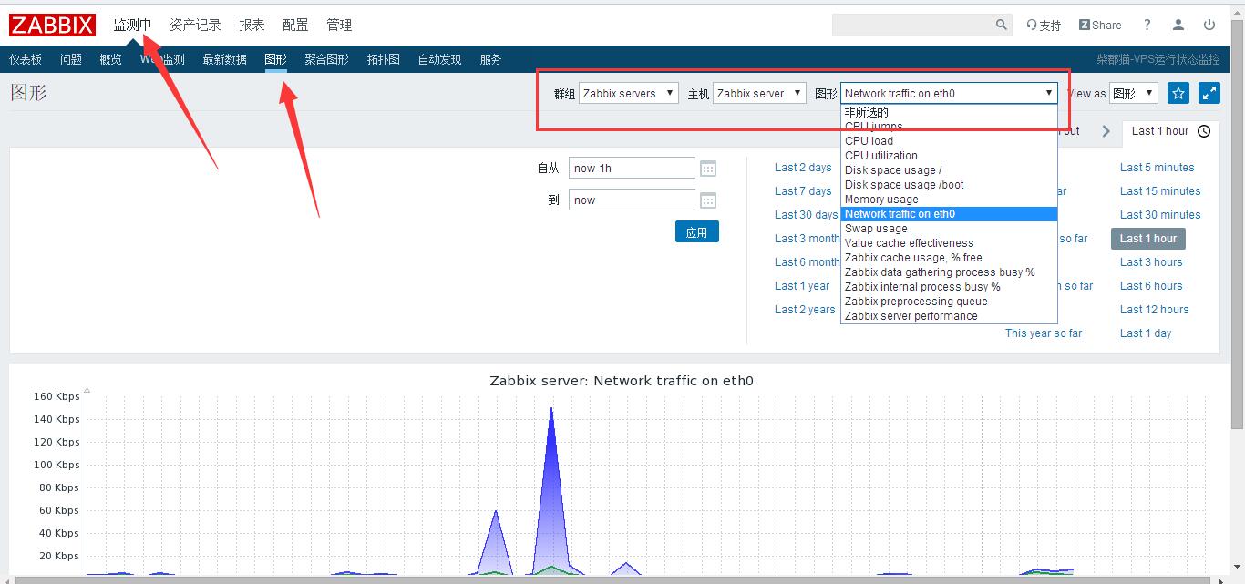 zabbix使用教程+受监控服务器的添加安装教程