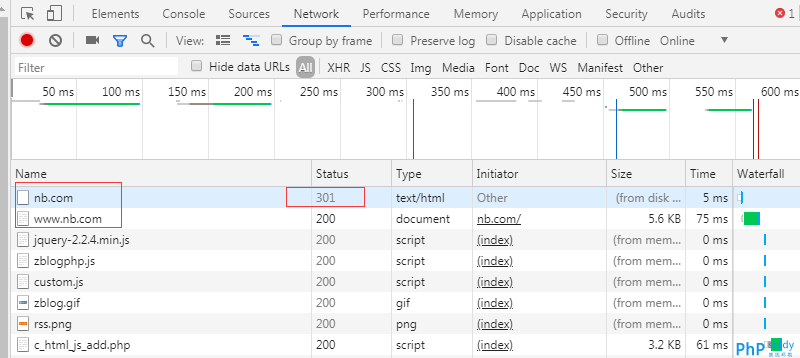 phpstudy v8.1 全站301重定向设置教程