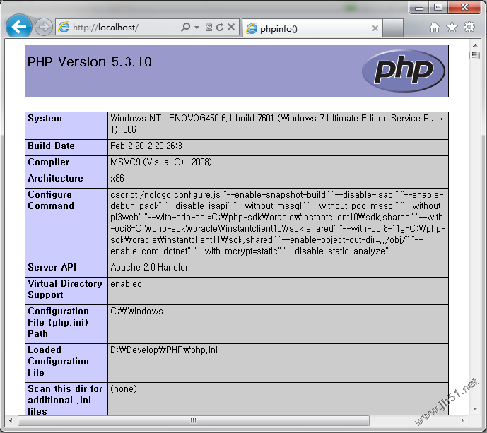 Windows下搭建PHP开发环境(Apache+PHP+MySQL)