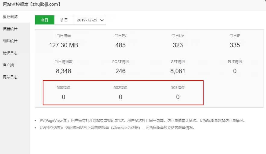 宝塔面板网站监控报表实时分析网站日志