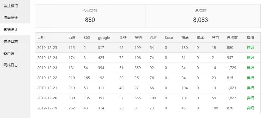 宝塔面板网站监控报表实时分析网站日志