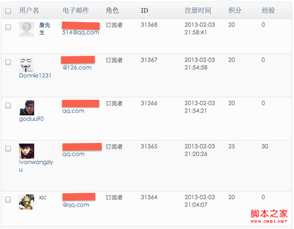 wordpress更改用户列表排序(按注册时间排序)教程