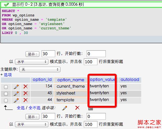 wordpress 如何从后台数据库修改theme(图文教程)