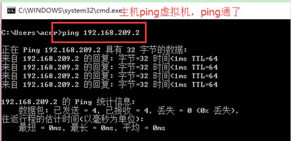 详解在Linux中搭建一个FTP服务器