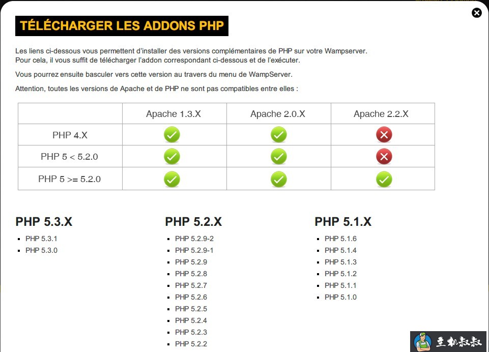 wampserver安装多个版本php、mysql、apache