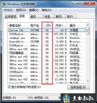 system idle process占用率高怎么解决?system idle process进程占用率高的原因