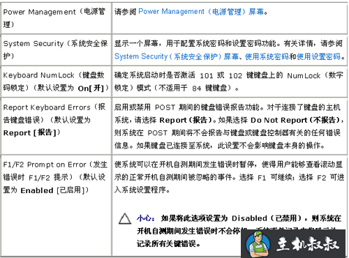 dell服务器bios设置详解