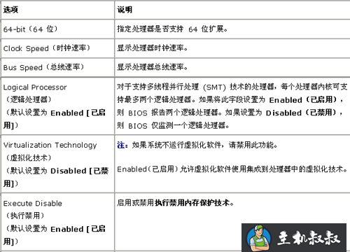 dell服务器bios设置详解