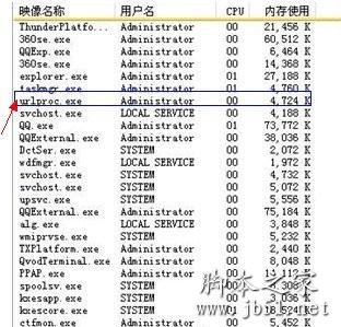 urlproc.exe是什么进程 有什么作用