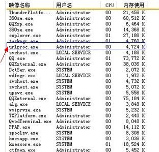 urlproc.exe是什么进程