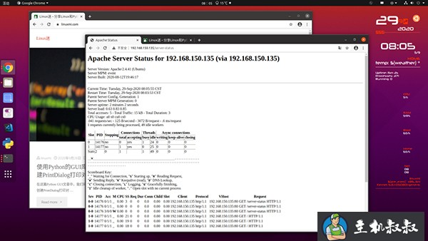 十三个超有用的 Linux 性能和网络监控工具